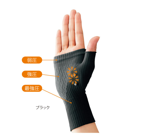 �F��T�|�[�^�[ �������C��[�� ���b�V���^�C�v