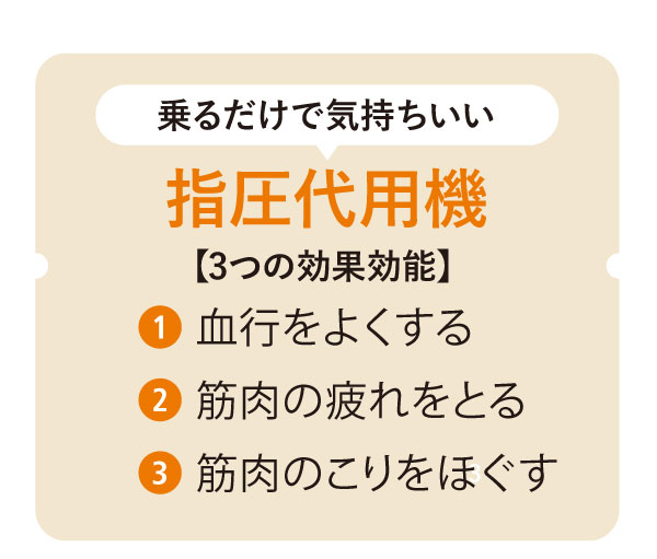 �L���[�t�B�b�^�[Pro