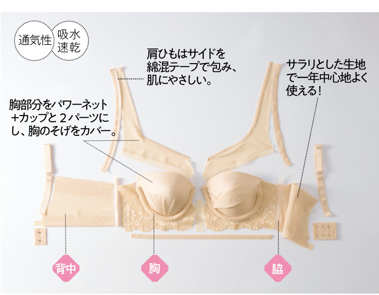 �B�ꂽ�p�[�c���܂߁A�S40�ȏ�B