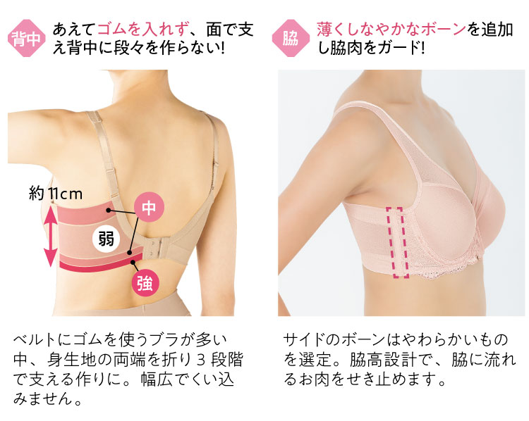 �g�g���N�ɂ͂ݓ��������h���������܂����I