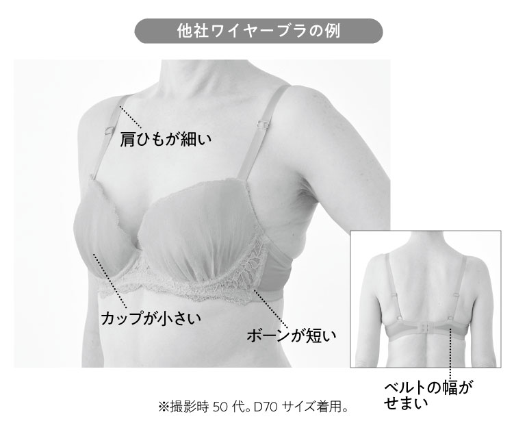 ���Ѓ��C���[�u���̗�