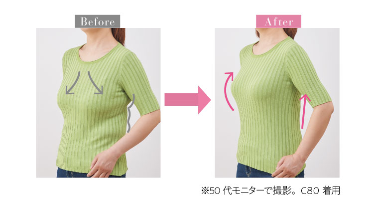 50�ヂ�j�^�[���ς�����I