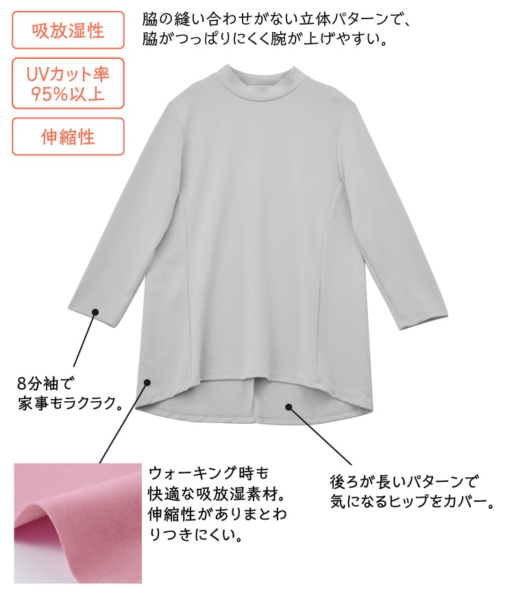 �e�̖D�����킹���Ȃ����̃p�^�[���ŁA�e�����ς�ɂ����r���グ�₷���B