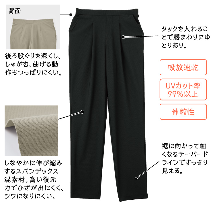 �^�b�N�����邱�Ƃō��܂��ɂ�Ƃ肠��B