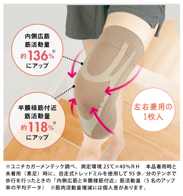 �����L�؋؊�����136%up �����l�ؕt�ߋ؊�����118%up