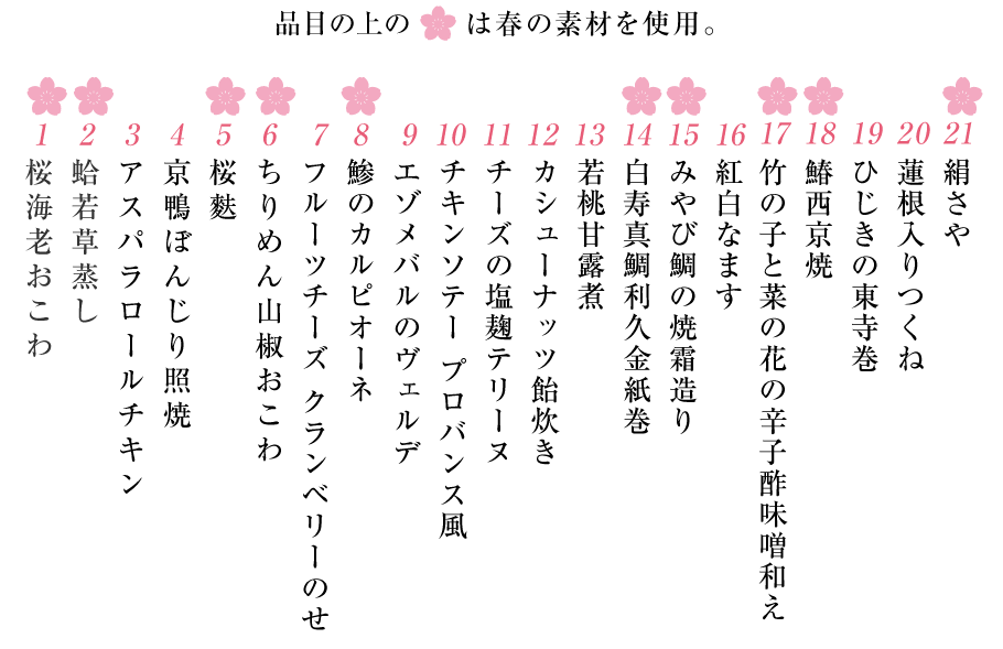 ���C�V�����|�̎q�c�c��t�̑f�ނ̍���21 �i�B