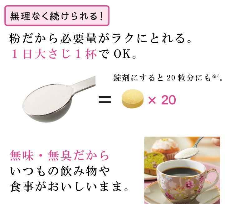 �����Ȃ���������I�����E���L�����炢���̈��ݕ���H�������������܂܁B