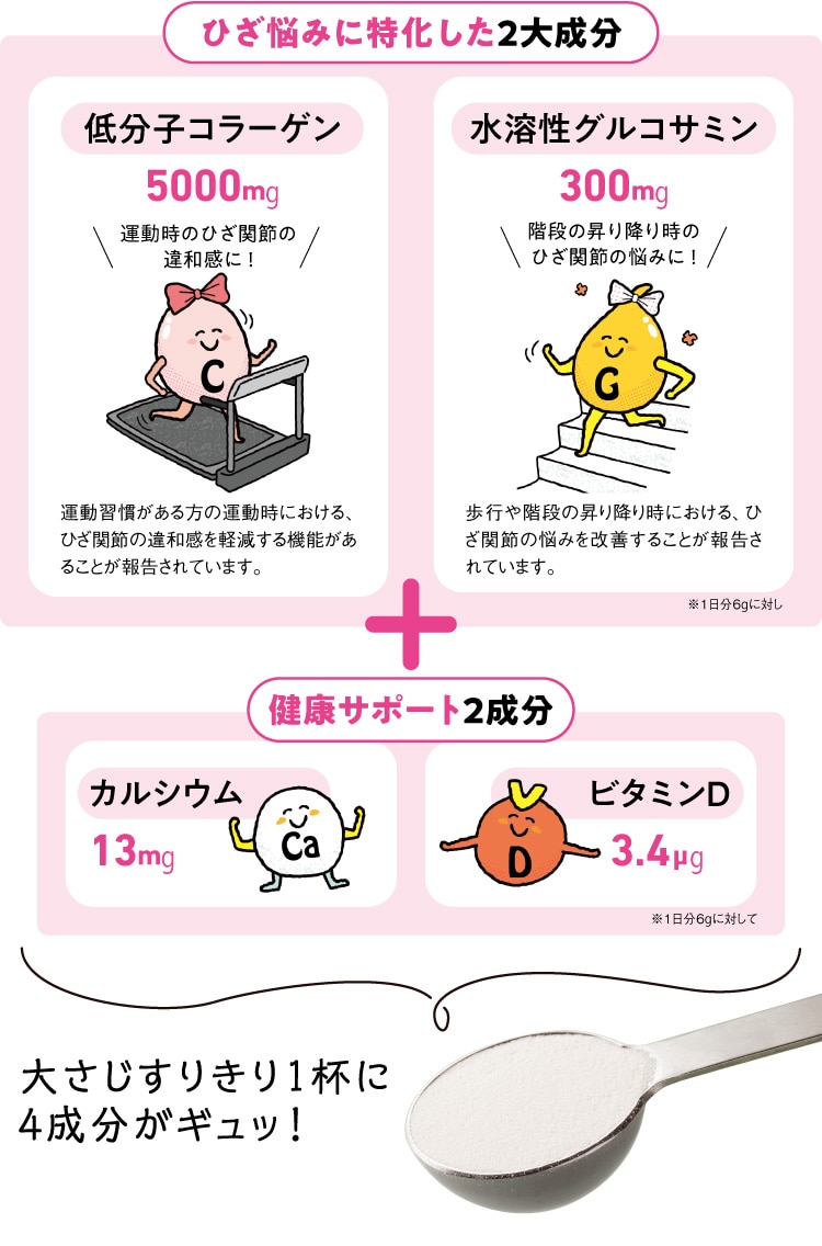 �Ђ��Y�݂ɓ��������Q�听��