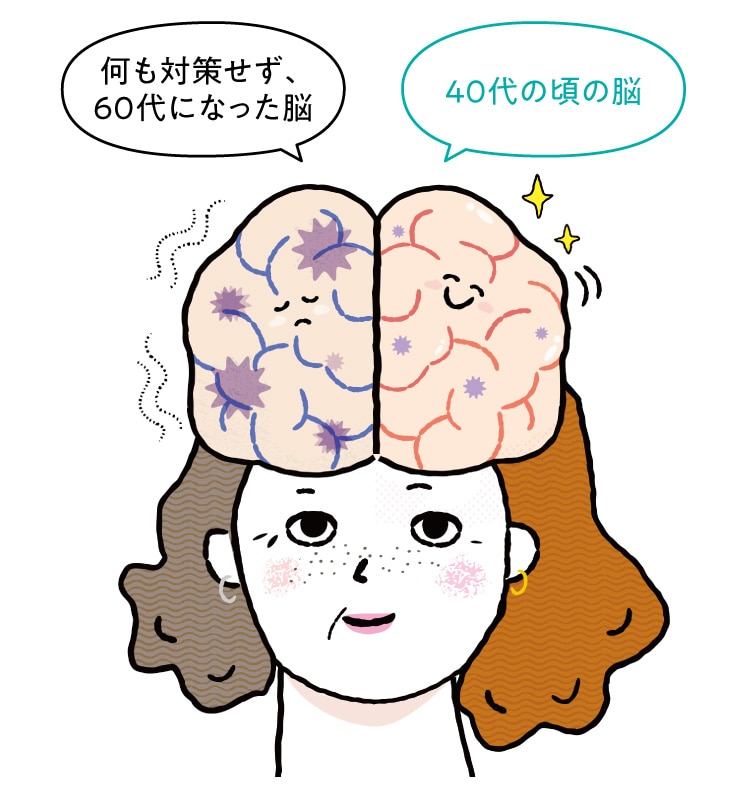 �����΍􂹂��A60��ɂȂ����] 40��̍��̔]