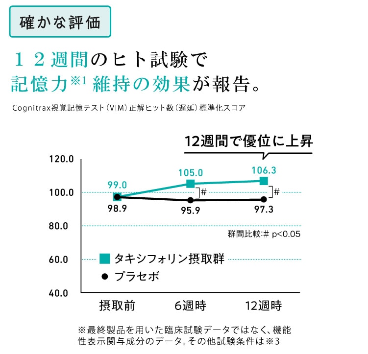 �m���ȕ]��