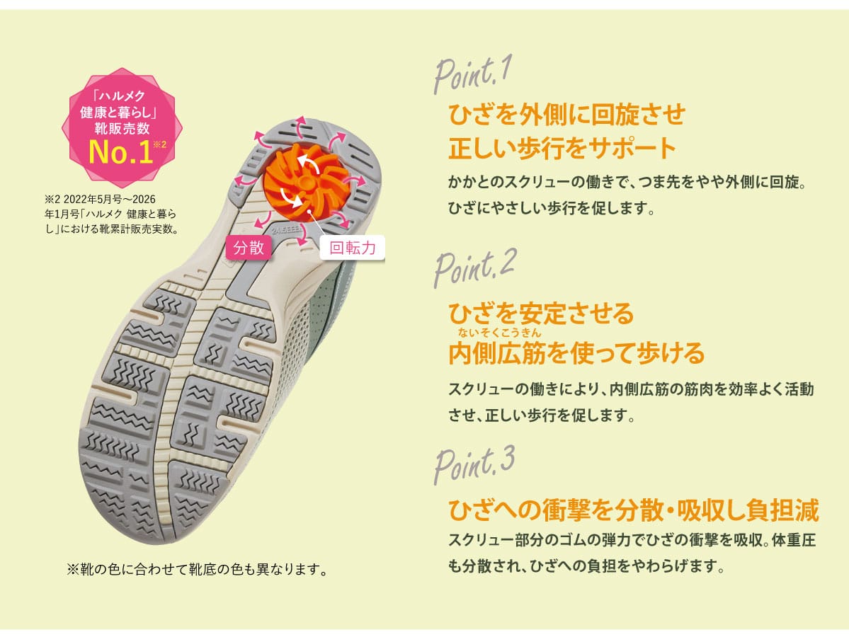 �Ђ����O���ɉ���������������s���T�|�[�g