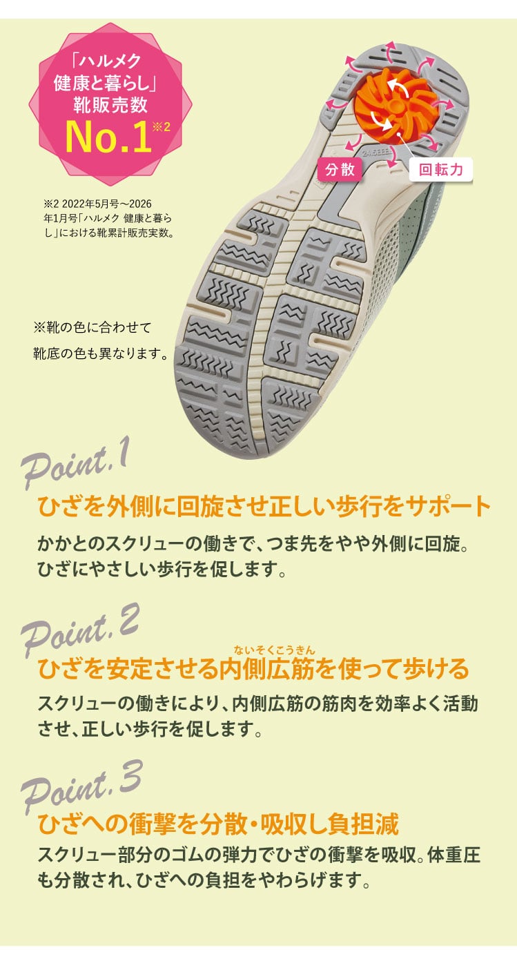 �Ђ����O���ɉ���������������s���T�|�[�g