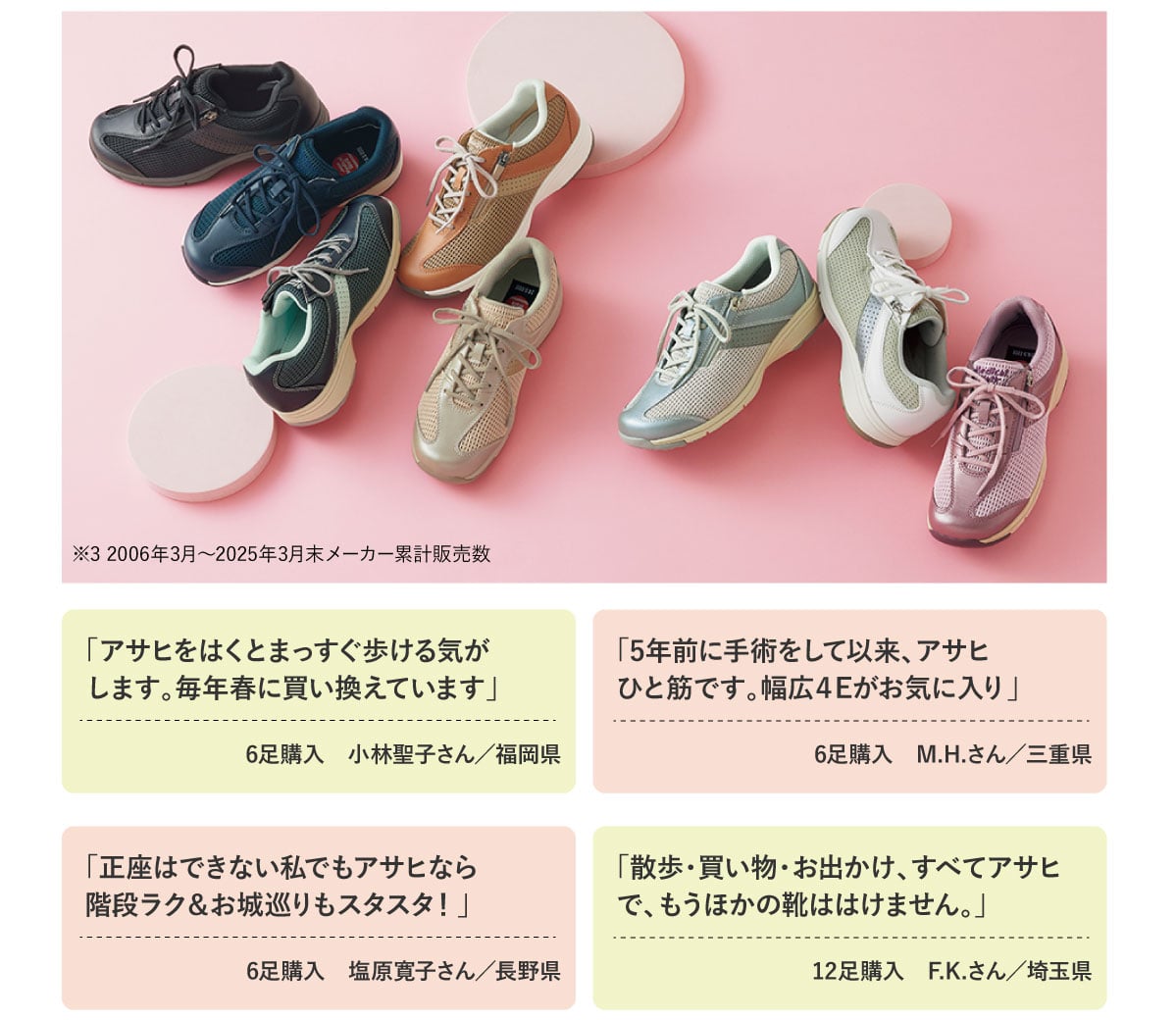 �݌v230������3�I �u�F�Ⴂ�ő����Ă��܂��v�̐����B�����V�[����I�΂��g����S8�F�B