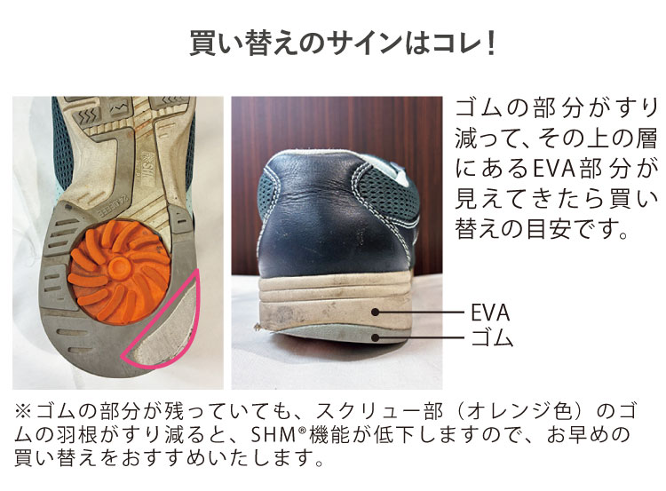 �����ւ��̃T�C���̓R���I