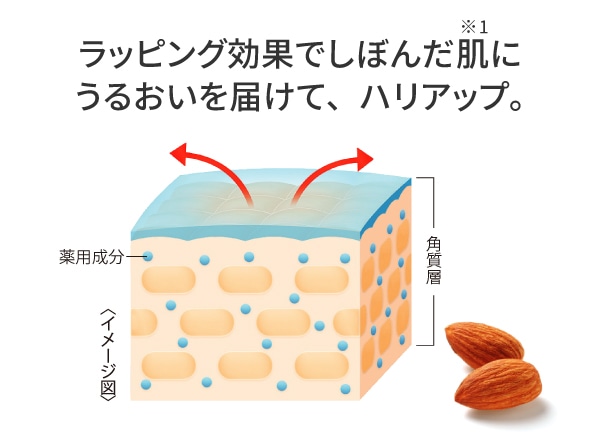 ���ϐ�&�N���[��