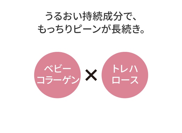 化粧水&クリーム