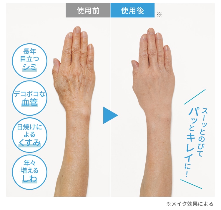 ハルメク 薬用美白UVハンドプロテクター