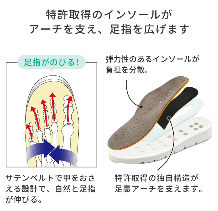 �n�����N �������܂ܗ�����j�b�g�V���[�Y