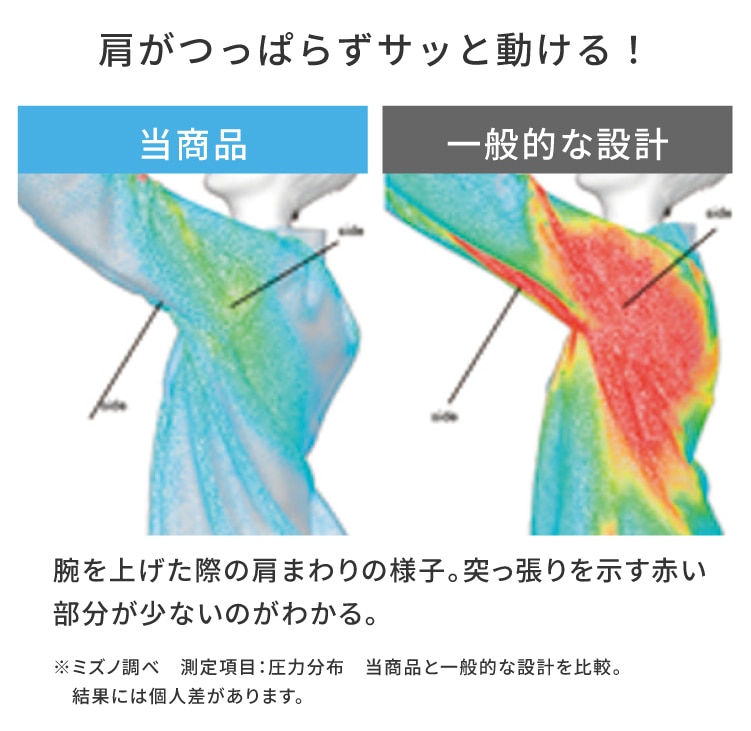 �~�Y�m �����₷���A�N�e�B�u�u���]��