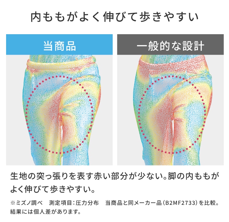 �~�Y�m �����₷���A�N�e�B�u�u���]��