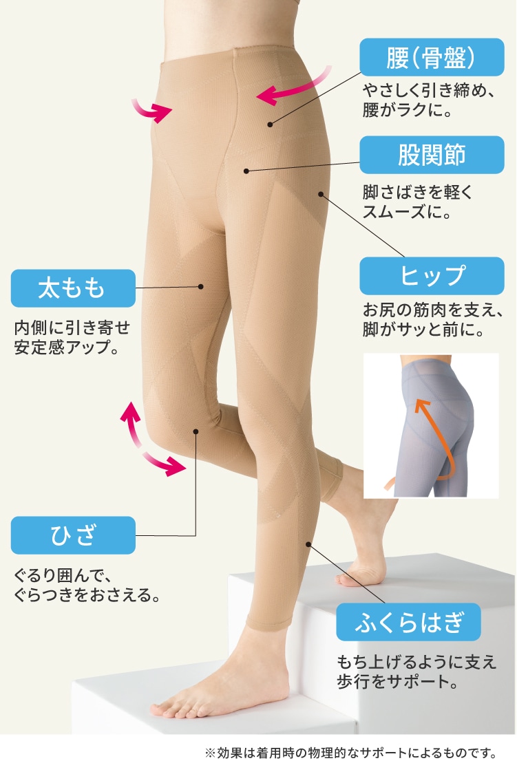 �n�����N ���N�T�|�[�g�E<br>�o�����X�T�|�[�g�X�p�b�c �����O��i�ʔN�p�j