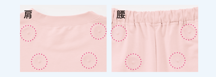 �ő厥�����x77�~���e�X���̎��΂ŁA���E���̃R���܂Ń��N�ɁB