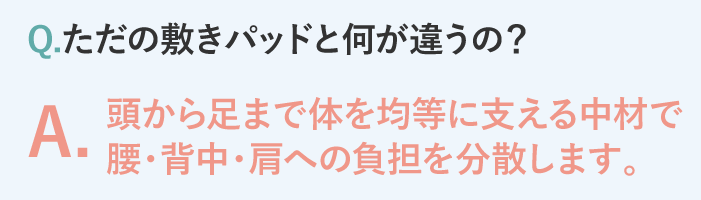 Q.�����̕~���p�b�h�Ɖ����Ⴄ�́H�����瑫�܂ő̂��ϓ��Ɏx���钆�ނō��E�w���E���ւ̕��S�𕪎U���܂��B