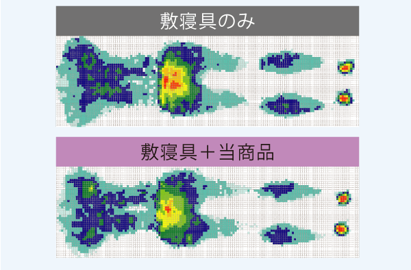 �K�x�Ȍ��݂ŁA�̂������Ԃ��B�̈����U�ɗD�ꂽ���ޓ���