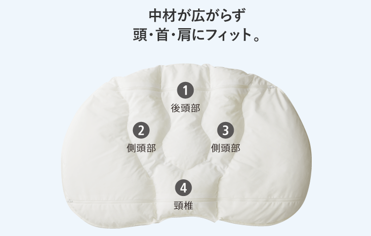 ���ނ��L���炸���E��E���Ƀt�B�b�g�B