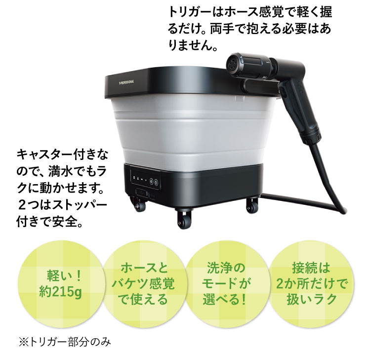 �L���X�^�[�t���Ȃ̂ŁA�����ł����N�ɓ������܂��B�Q�̓X�g�b�p�[�t���ň��S�B