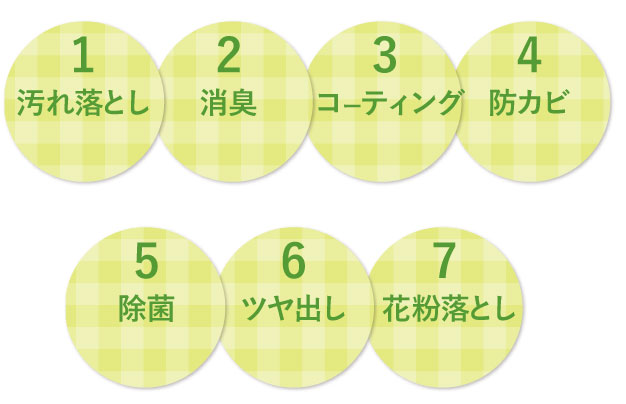 �P�{�V���ŁA�ƒ��̂��ꂢ���������B���܂��A���A�g�C���A�J�[�e���A�\�t�@�܂ŁI