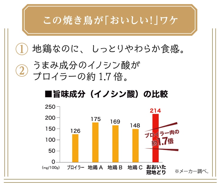 ���̏Ă������u���������I�v���P