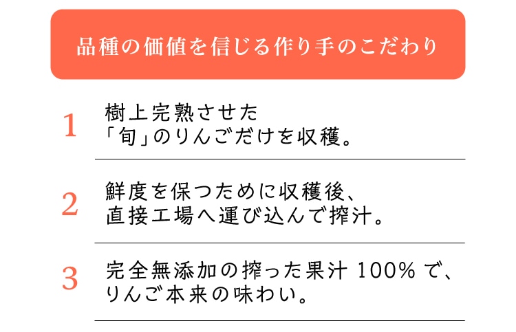 �i��̉��l��M�������̂������