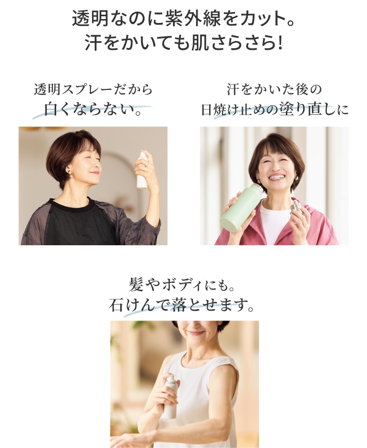 ���C�N�L�[�v��UV�X�v���[