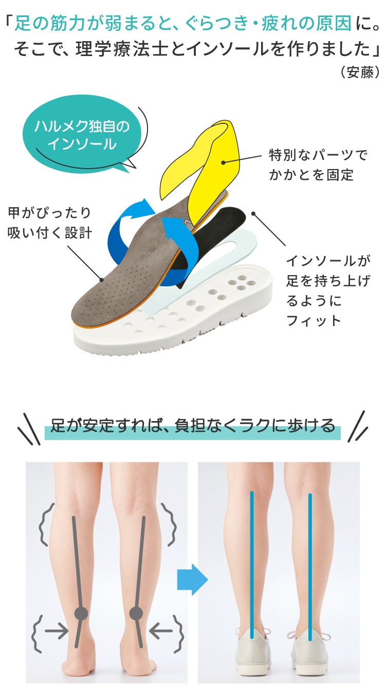�n�����N �������܂܂͂���j�b�g�X�j�[�J�[