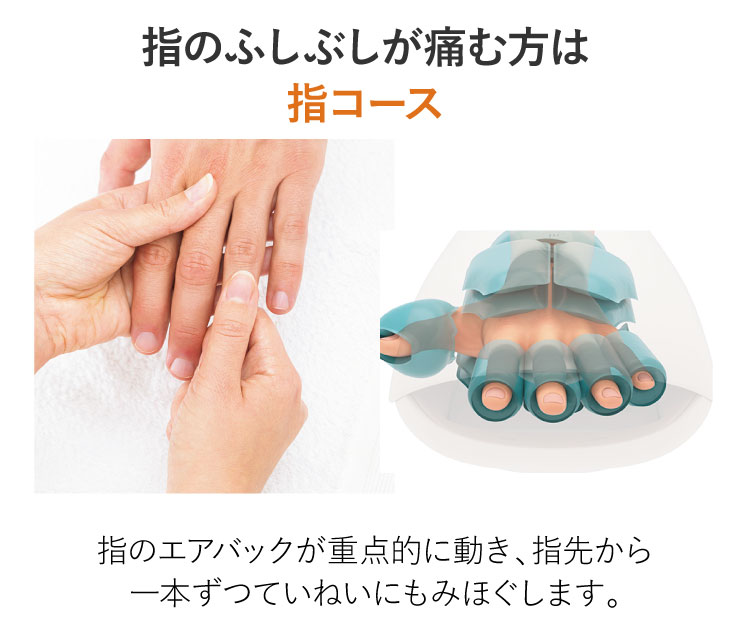 �w�̂ӂ��Ԃ����ɂޕ��͎w�R�[�X