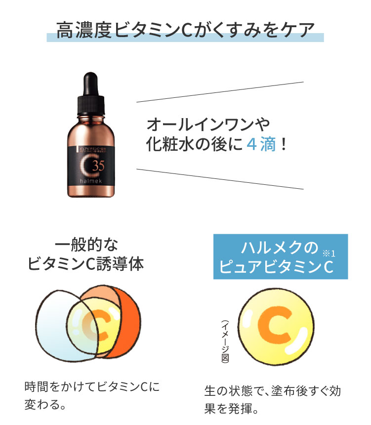 �n�����N�@�W���V�~�P�A�Z�b�g�i���ϐ��E�N���[���EC35�j