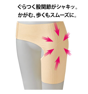 �e�[�s���O�̂悤��
���^�Ҋ֐߃T�|�[�g�x���g