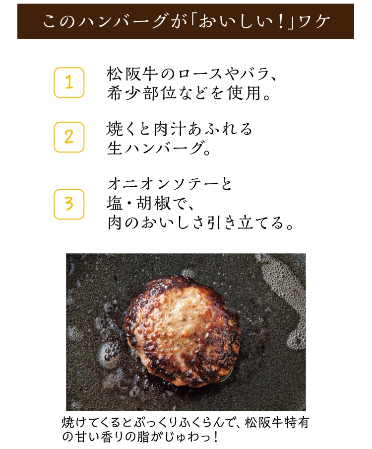 ���̃n���o�[�O������������I����P