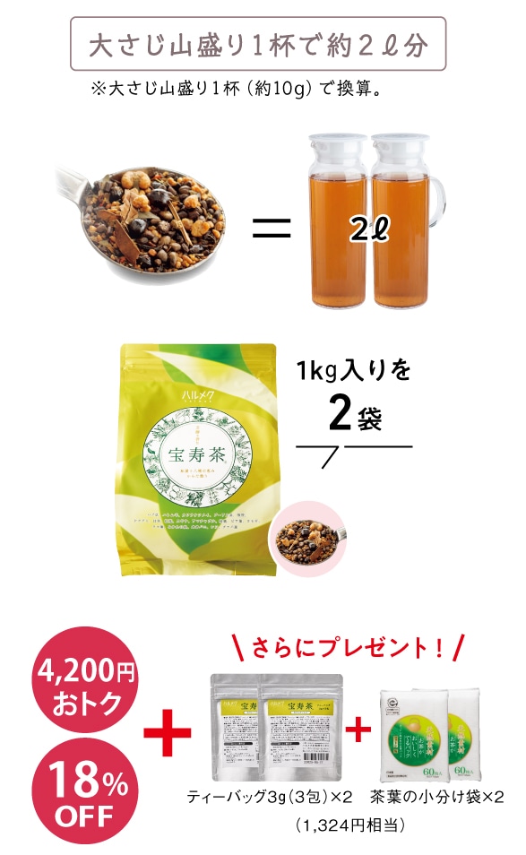 �Pkɡ�Q�܂�4,200�~���g�N �����