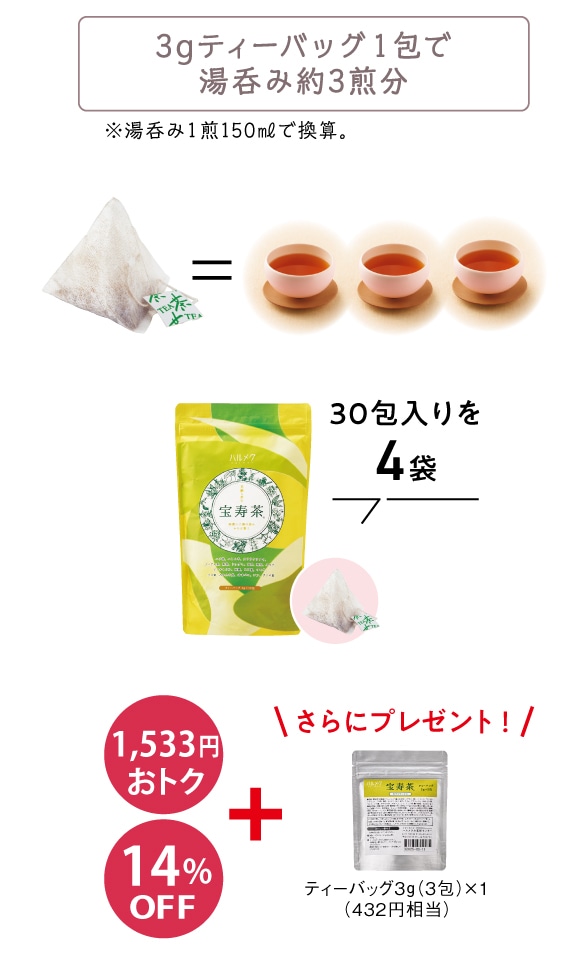 �Pkɡ�Q�܂�4,200�~���g�N �����