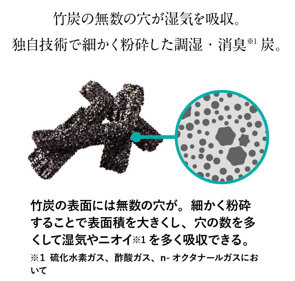 �|�Y�̖����̌������C���z���B�Ǝ��Z�p�ōׂ������ӂ��������E���L��1�Y�B