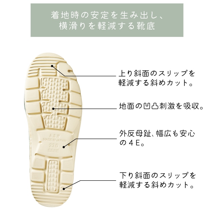 ���n���̈���𐶂ݏo���A��������y������C�� 