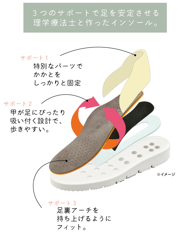 �E�l��������Ǝ��̂T E �،^�Ō����ڂ������褂͂��Ƃ������B