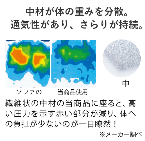 ���ނ��̂̏d�݂𕪎U�B�ʋC��������A����肪�����B