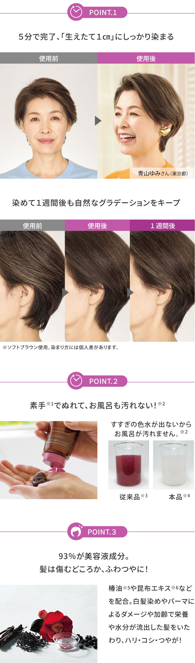 ヘアマニキュアトリートメント