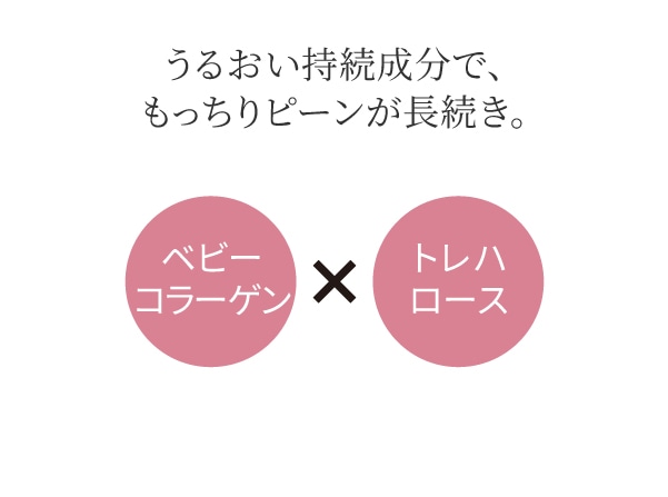 化粧水&クリーム