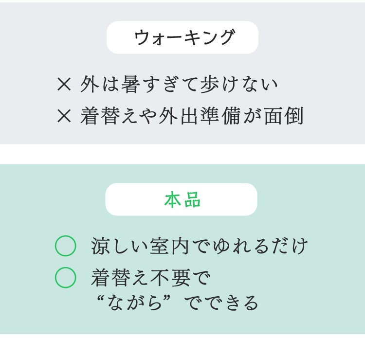 �E�H�[�L���O �{�i
