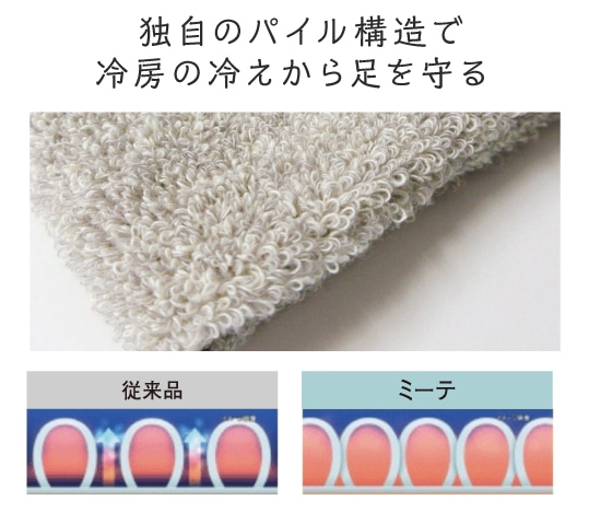 �Ǝ��̃p�C���\���ŗ�[�̗₦���瑫�����
