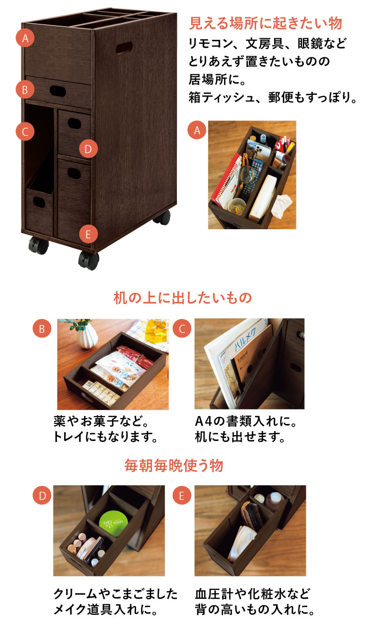 私のリビングダイニングすっきりワゴン